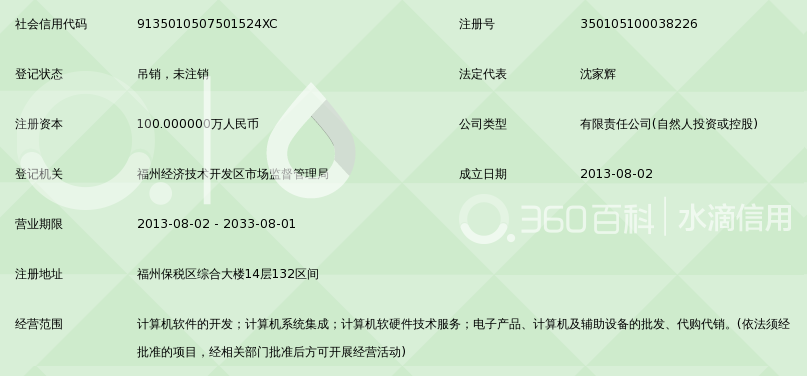 福州通赢网络科技